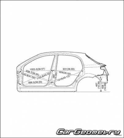 Геометрические размеры кузова, контрольные точки и геометрия кузова автомобилей