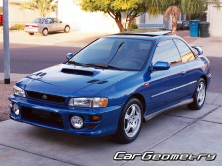  Subaru Impreza I 1992-2000  (GC, GF)
