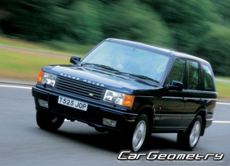   Land Rover Range Rover II 1994-2002