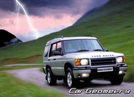   Land Rover Discovery II 19982004
