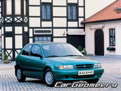   Suzuki Baleno 19952003 (Sedan, Hatchback)