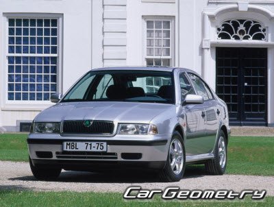   (Typ 1U) 1996-2004 (Sedan, Combi)