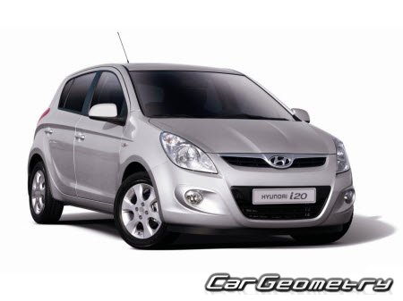   Hyundai i20 (PB)  2009