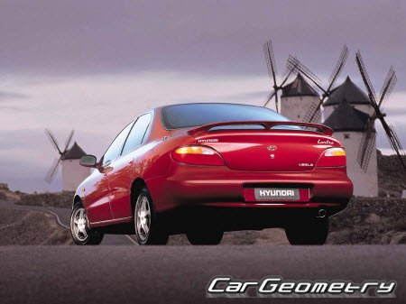   Hyundai Elantra (RD) 1996-2000 (Sedan, Wagon)