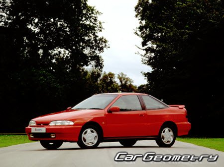   Hyundai S Coupe (L1) 19911996