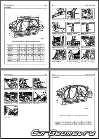   Hyundai i30 / Elantra Neos (FD) 2007-2012
