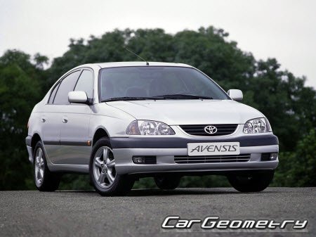   Toyota Avensis (Corona FWD) 1997-2002  AT22# ZZT2# AZT220 CDT220 CT220