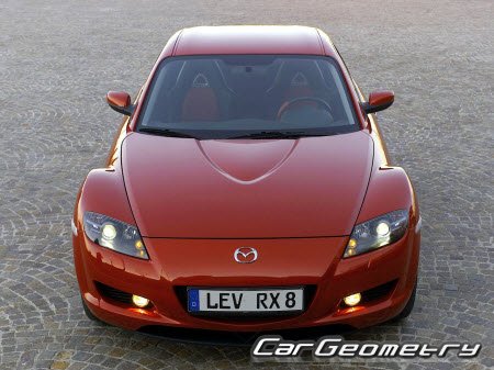   Mazda RX-8 20032011