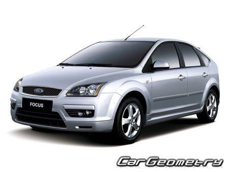    Ford Focus II 2004-2008  