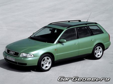 Кузовные размеры Audi A4 Avant (B5,8D) 1995–2001 Кузовные размеры Audi A4 Avant (B5,8D) 1995–2001