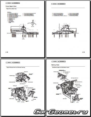   Honda Insight (ZE2) 20102014 Body Repair Manual