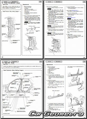    Acura Vigor (CB5) 19921994 Body Repair Manual