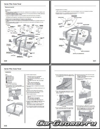   Acura RDX 2012-2018 Body Repair Manual