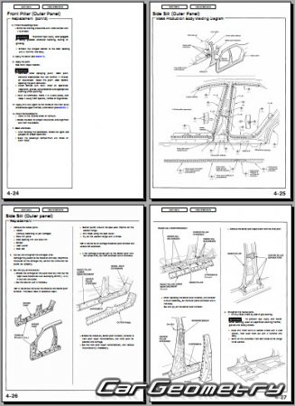   Acura 3.2TL 1999-2003 Body Repair Manual