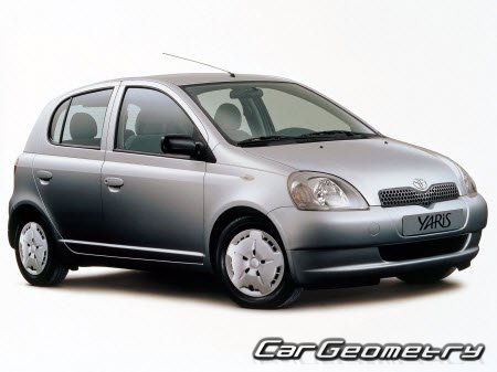    Toyota YARIS / Vitz 1999-2005 (-   )