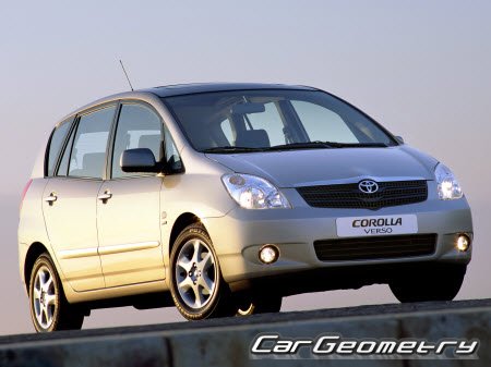    Toyota Corolla VERSO 2001-2004 (CDE120, ZZE121, ZZE122)