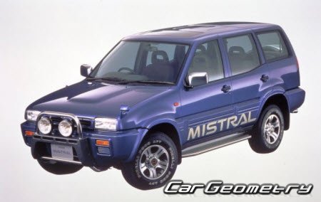   Nissan Terrano II (R20) 19931996