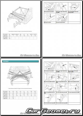    Hyundai Verna (RBI)  2012 Body Repair Manual
