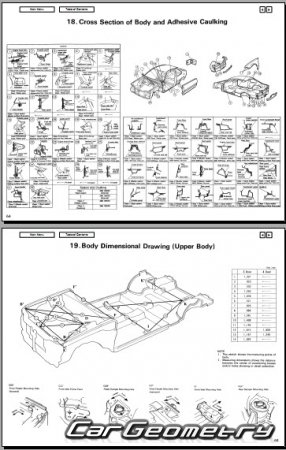   Honda Integra (Acura Integra) 1990-1993 (Sedan, Coupe) Body Repair Manual