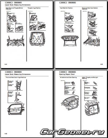   Honda Element 2003-2011 Body Repair Manual
