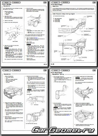   Honda Civic 1992-1995 (Sedan, Coupe, Hatchback) Body Repair Manual