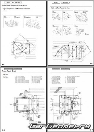   Honda Civic 2002-2005 (Hatchback) Body Repair Manual