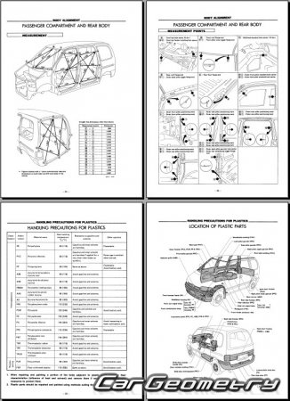   Nissan Serena (C23) 19912001 Body Repair Manual