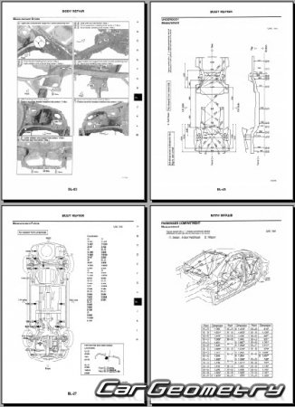   Nissan Primera (P12) 20022008 Body Repair Manual