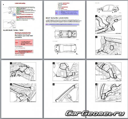   Mitsubishi Lancer X Sportback (CX#) 2008-2013