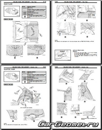   Mitsubishi Lancer Evolution VII 2001-2003 Body Repair Manual