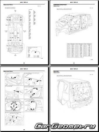    Nissan Note (E11) 20052012 Body Repair Manual