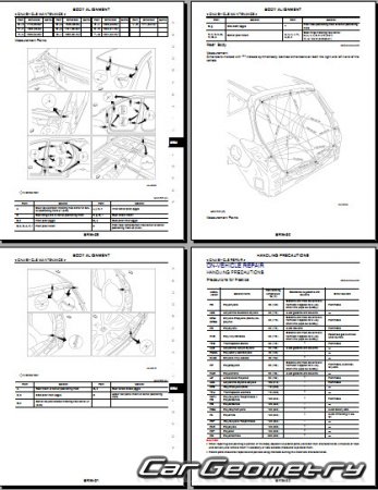   Nissan Murano (Z51) 20082014 Body Repair Manual