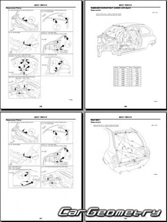   Nissan Micra K12 2003-2010 Body Repair Manual