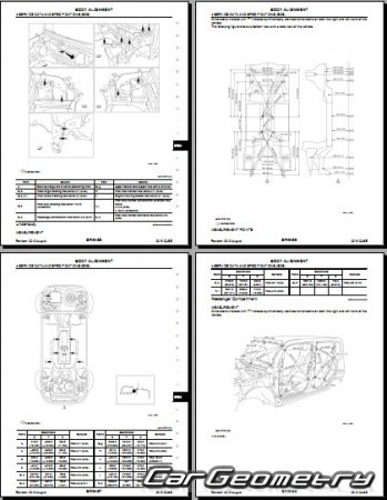    Nissan Cube (Z12) 20082015 Body Repair Manual