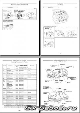   Nissan Almera Tino (V10) 20002006 Body Repair Manual