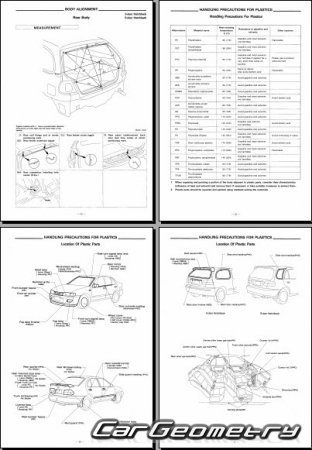   Nissan Almera (N15) 19952000 Body Repair Manual