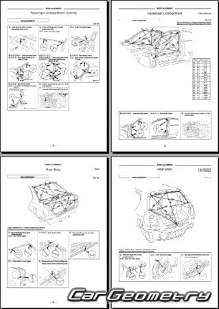    Nissan Almera (N16) 20002006 Body Repair Manual