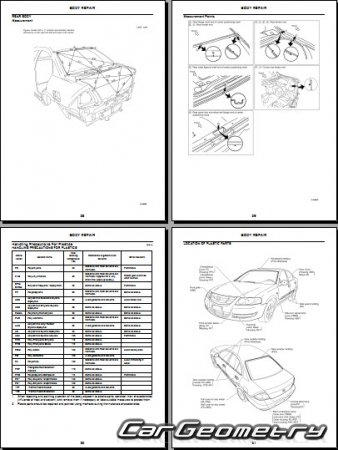    Nissan Almera Classic (B10) 20062012 Body Repair Manual