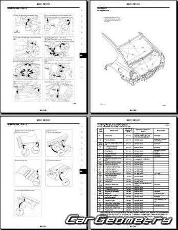   Nissan Altima (L31) 2002-2006 Body Repair Manual