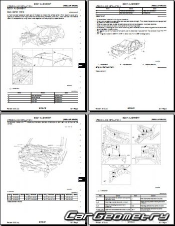    Nissan Rogue (S35) 20072012 Body Repair Manual