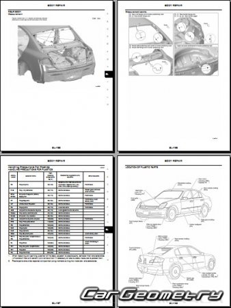    Infiniti G35 (V35 Sedan) 2002-2006 Body Repair Manual