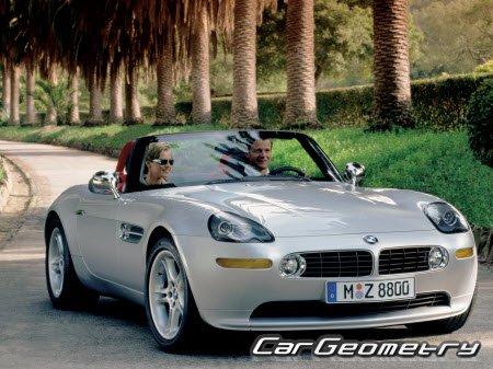 BMW Z8 (52) 2000-2003