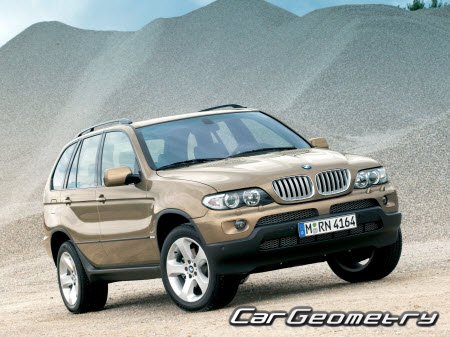 BMW X5 (E53) 2000-2006 Body dimensions