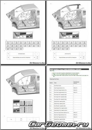 Toyota AYGO II  2014 (KGB40, PAB40)  Collision Repair Manual