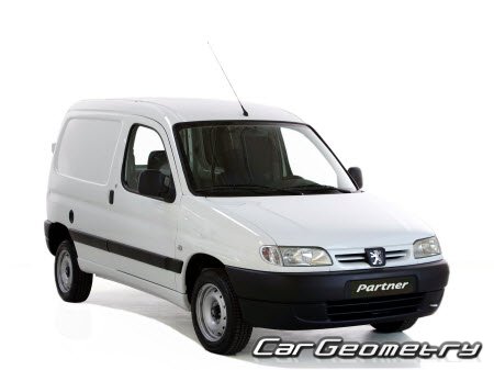 Peugeot Partner Van 19972003 (2DR)