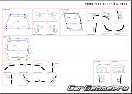 Peugeot 1007 20052010