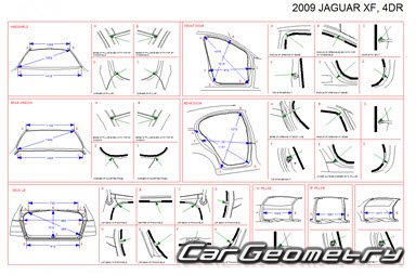 Jaguar XF 20082015 Body dimensions