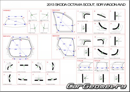   Skoda Octavia Scout (Typ 1Z) 2007-2012