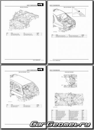 Rover 75 19982003 Sedan