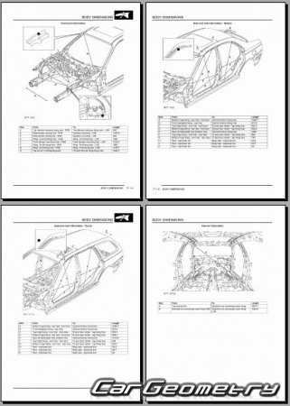 Rover 75 19982003 Sedan